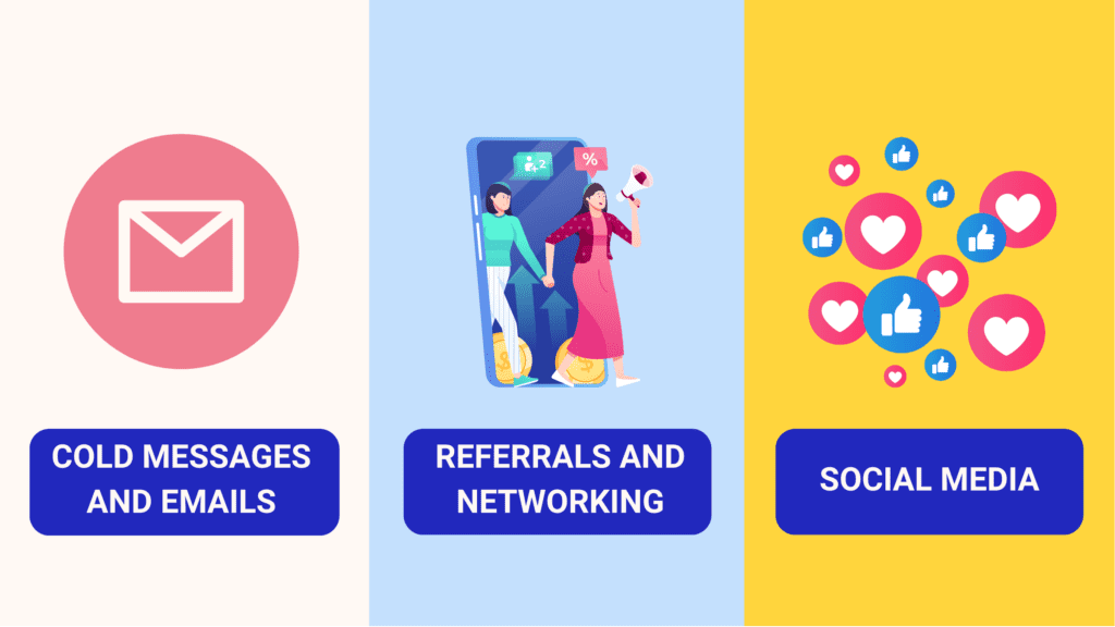 An image divided into three sections. The first section shows an envelope icon with the text "Cold Messages and Emails." The middle section features two people with the text "Referrals and Networking." The third section has social media iconography with the text "Social Media.