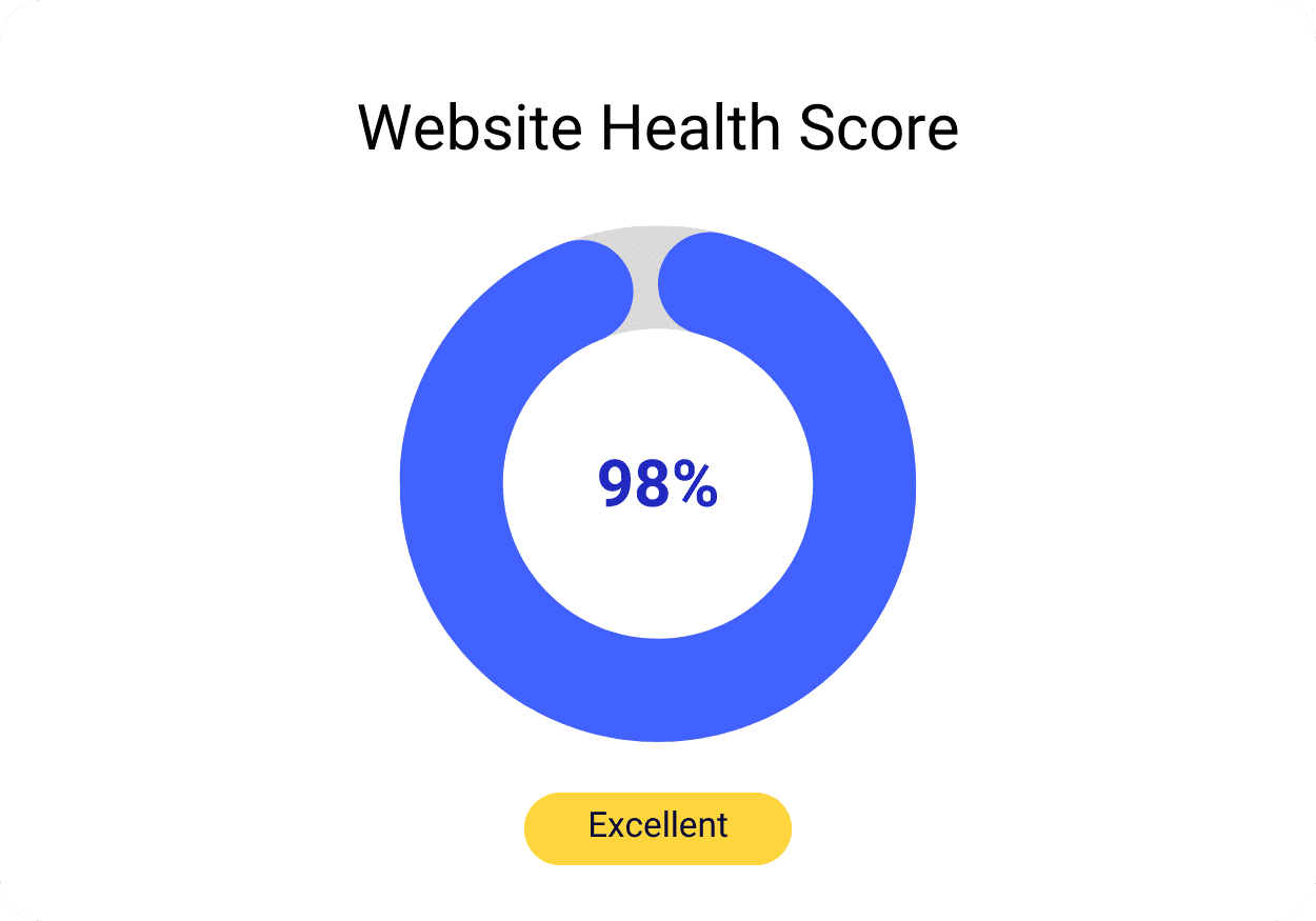 Website Health Score abstract graphic