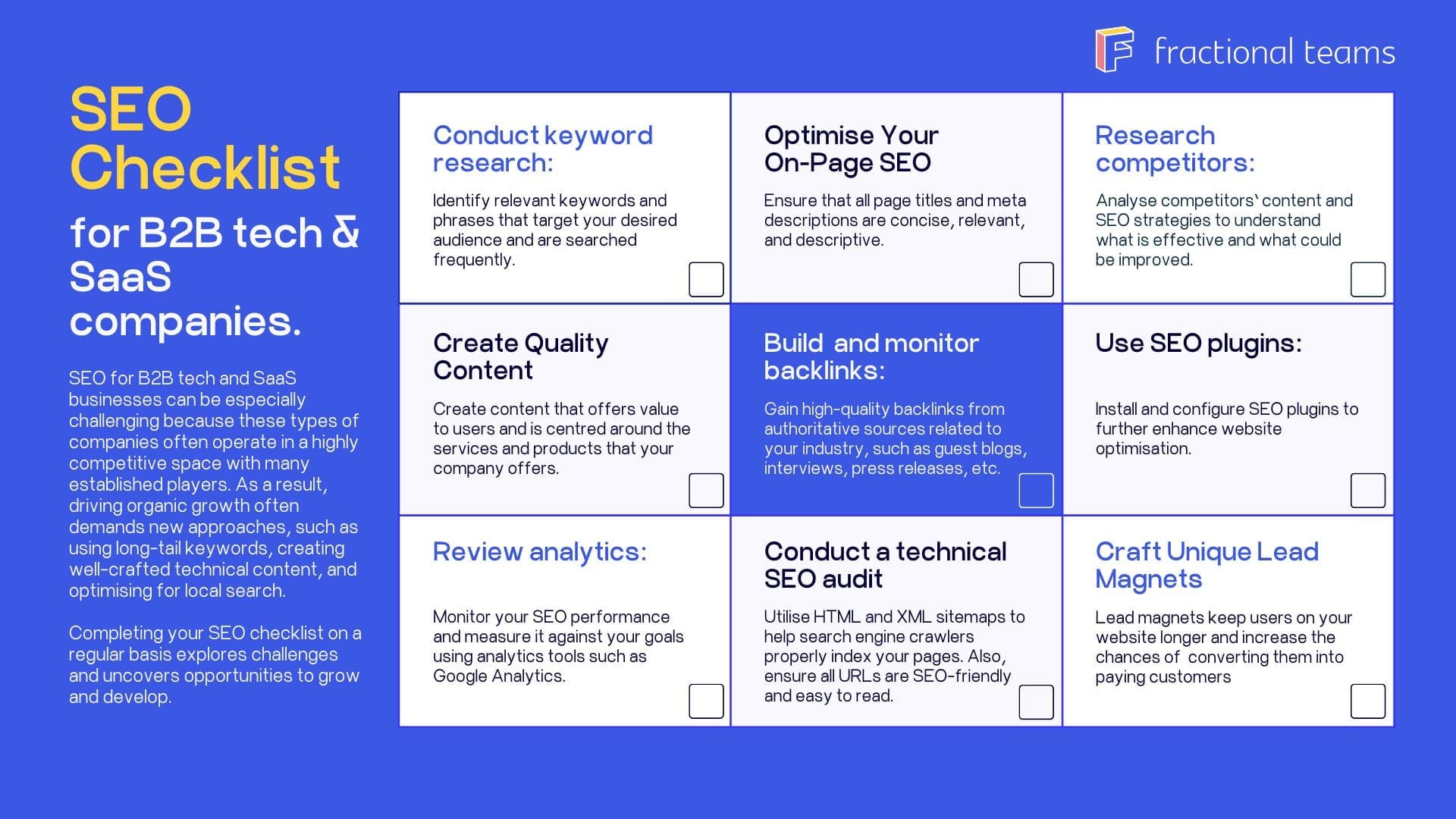 An infographic titled "SEO Checklist for B2B tech & SaaS companies" from Fractional Teams. It gives 10 steps: keyword research, quality content creation, analytics review, on-page SEO optimization, technical SEO audit, backlinks, competition research, site speed, unique lead magnets, and using SEO plugins. Each step includes brief descriptions.