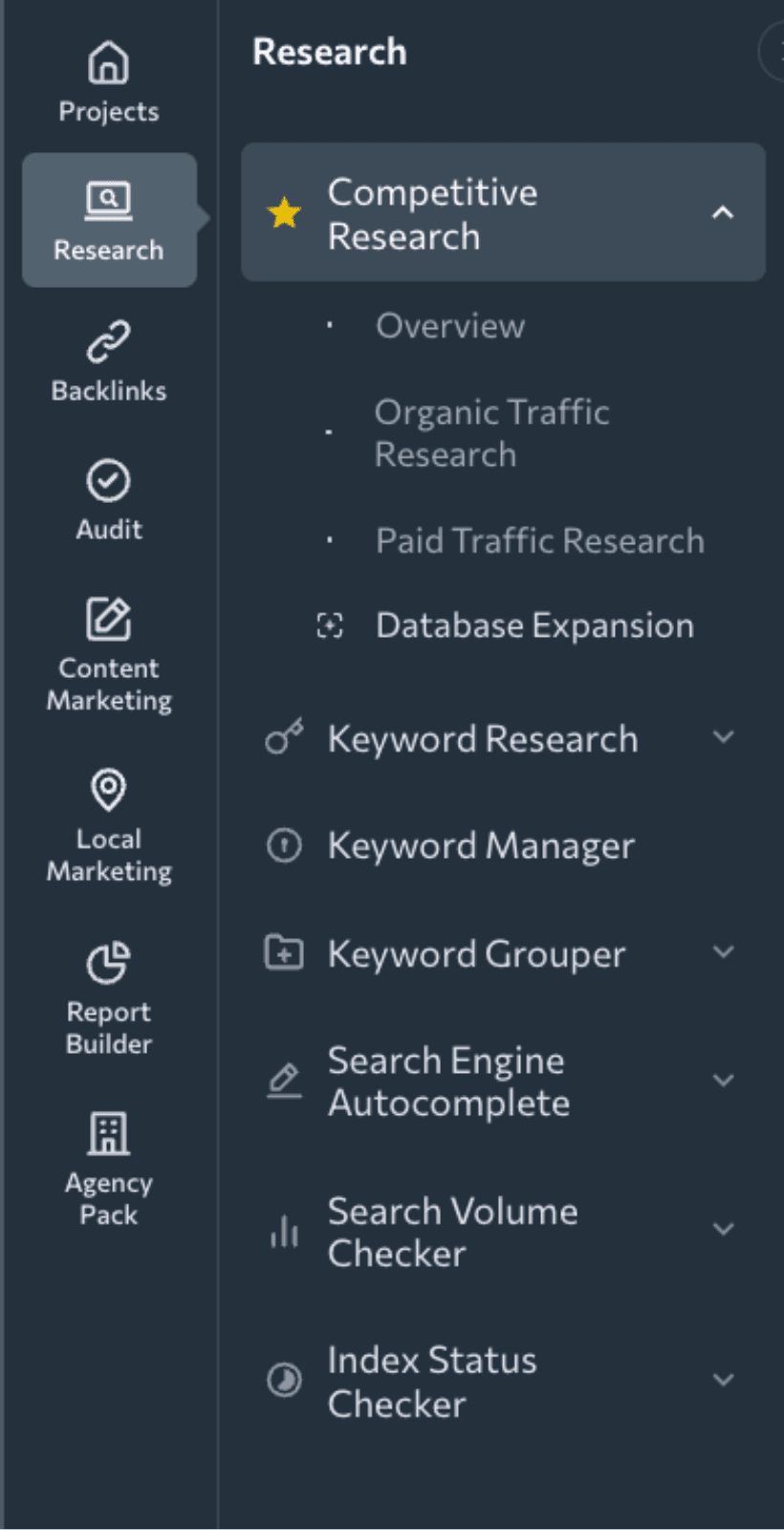 A dark-themed user interface showcases a navigation menu for research tools. Options include Competitive Research, Keyword Research, Keyword Manager, and more. Main sections like Projects, Backlinks, Audit, Content Marketing, Local Marketing also feature prominently along with Report Builder and Agency Pack.